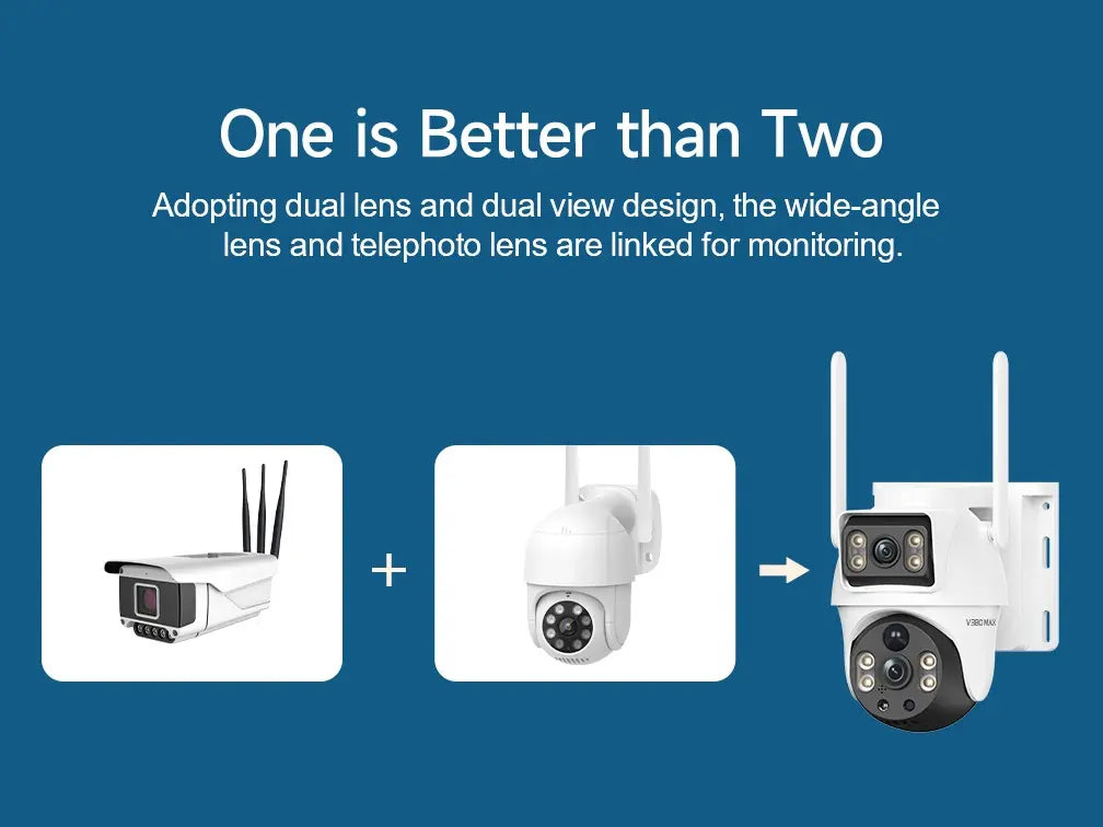 Dual Lens Solar 4G PTZ Security Camera – No WiFi Needed