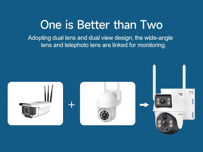 Dual Lens Solar 4G PTZ Security Camera – No WiFi Needed