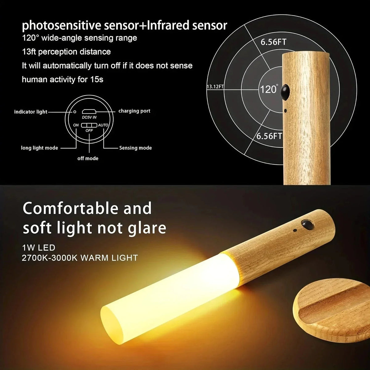 Motion-Sensor LED Night Light – Rechargeable Wall Light