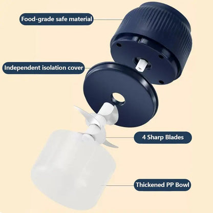 Mini Electric Food Chopper – Rechargeable, USB Charging