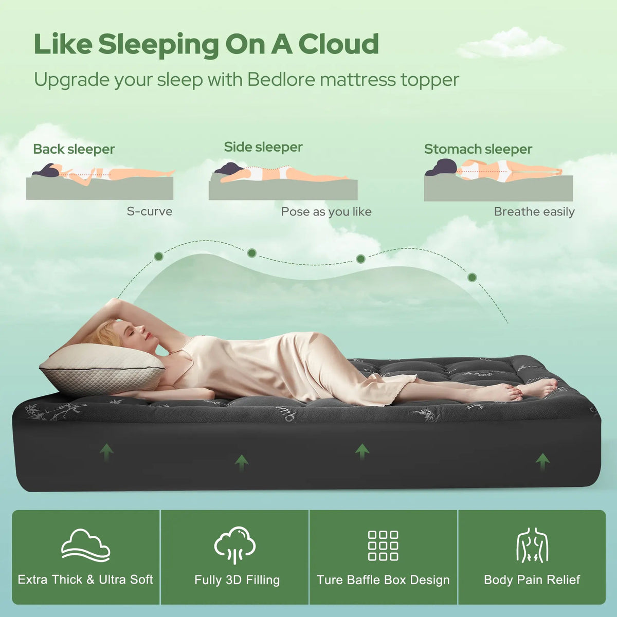 Bamboo Cooling Mattress Topper – Fitted, Deep Pocket