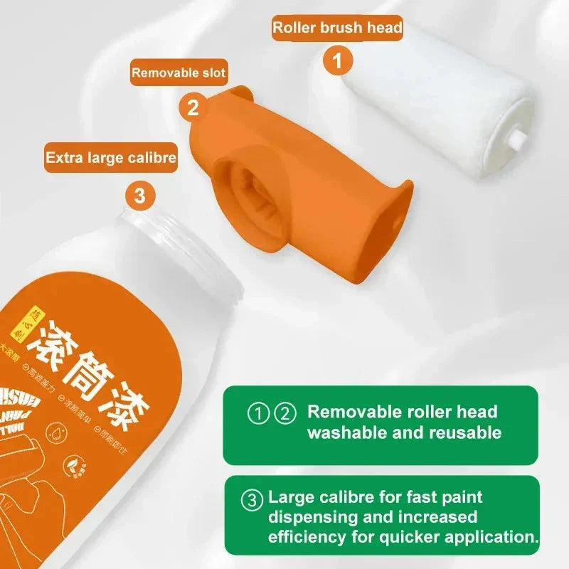 Wall Repair Latex Paint – Roller Kit for Walls & Ceilings