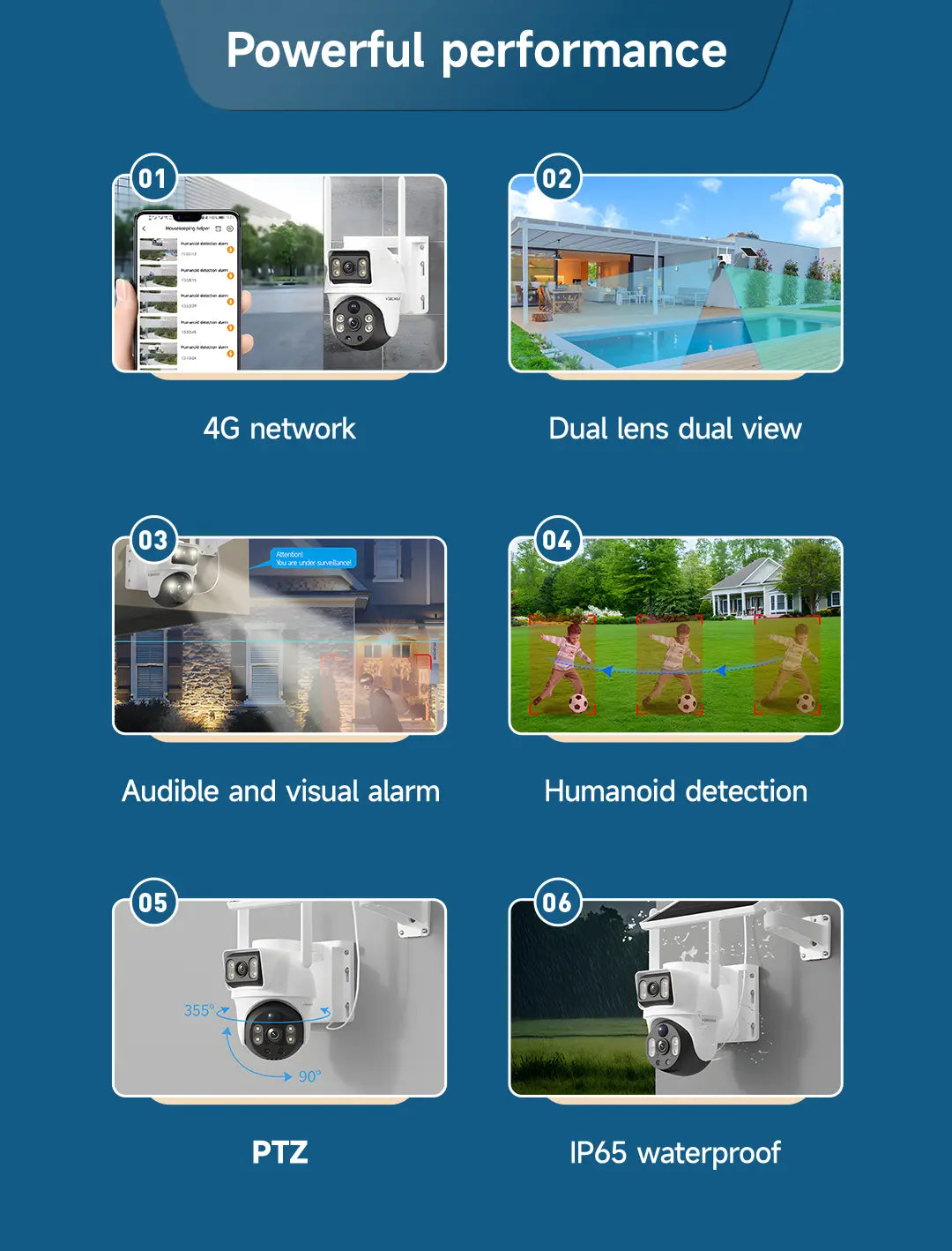 Dual Lens Solar 4G PTZ Security Camera – No WiFi Needed